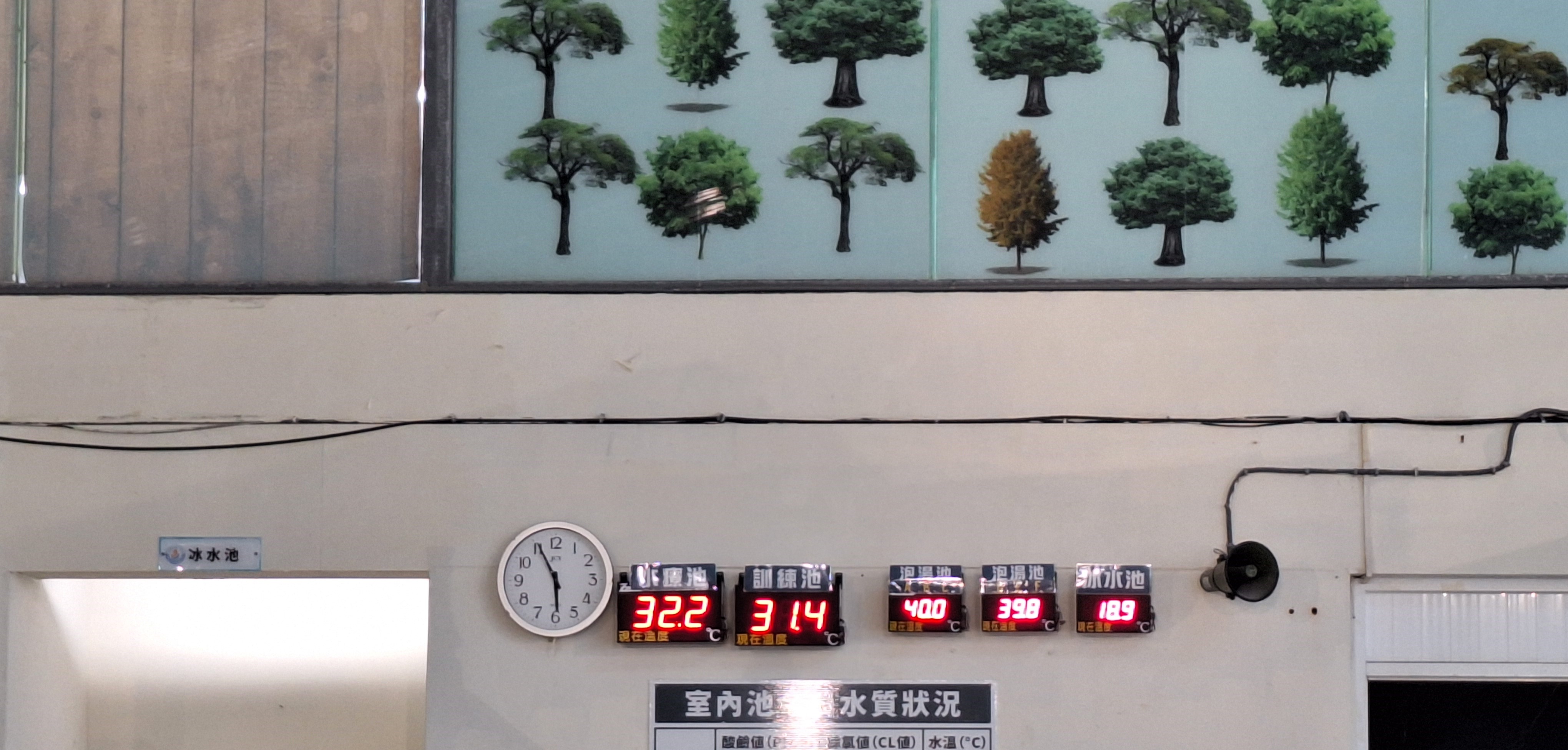 民眾反應屏東國民運動中心泳池裡的冰水池，品質一直不符合規定，告示牌上面寫10-15度，但是常常都早上15左右。下午16左右，晚上17以上。常常不穩定。給會員的服務是如此的差，總是有許多的理由應付!已經反應很多次，到底要如何才能讓會員不再失望流失。6／23晚上女生更衣室（吹頭髮的）電線短路（有噴消防粉），設備老舊，差點造成火災威脅。希望相關單位能重視!